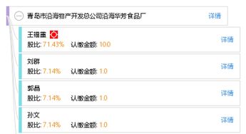 青岛市沿海华芳食品厂软件开发 推动食品产业数字化转型