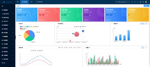 企业级软件开发新模式 低代码开发平台的兴起与应用